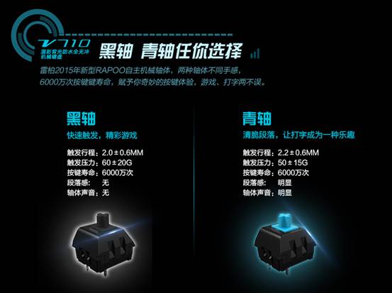 背光游戏机械键盘性能详解开元棋牌雷柏V7
