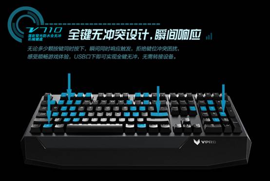 背光游戏机械键盘性能详解开元棋牌雷柏V710混彩(图14)