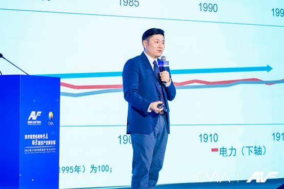 VF)暨“科技创新奖”颁奖礼在京成功召开ky开元棋牌第21届中国音产业大会(A(图15) VF)暨“科技创新奖”颁奖礼在京成功召开ky开元棋牌第21届中国音产业大会(A(图15)